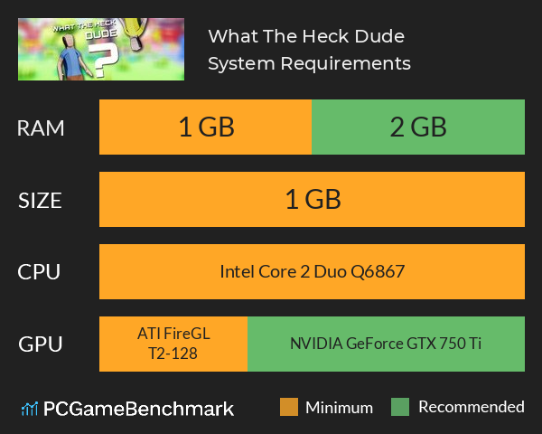 What The Heck, Dude? System Requirements PC Graph - Can I Run What The Heck, Dude?
