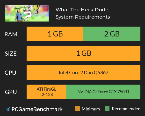 What The Heck, Dude? System Requirements PC Graph - Can I Run What The Heck, Dude? What The Heck, Dude? System Requirements PC Graph - Can I Run What The Heck, Dude?