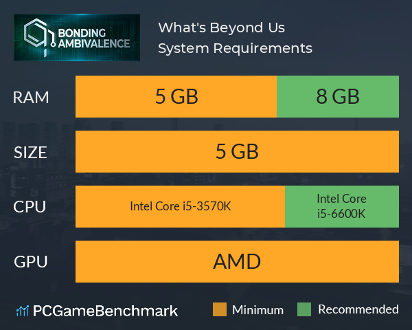 What's Beyond Us System Requirements PC Graph - Can I Run What's Beyond Us