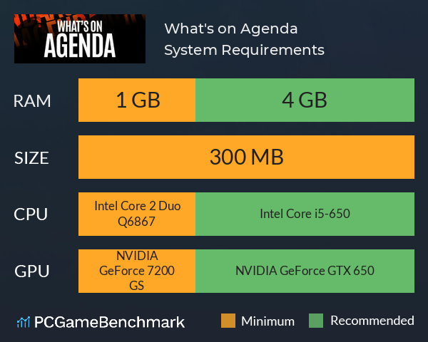 What's on Agenda System Requirements PC Graph - Can I Run What's on Agenda What's on Agenda System Requirements PC Graph - Can I Run What's on Agenda