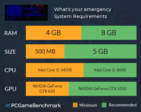 What's your emergency System Requirements PC Graph - Can I Run What's your emergency What's your emergency System Requirements PC Graph - Can I Run What's your emergency