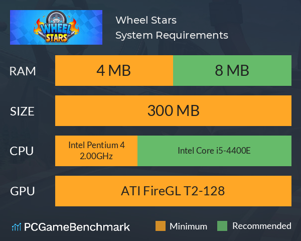Wheel Stars System Requirements PC Graph - Can I Run Wheel Stars