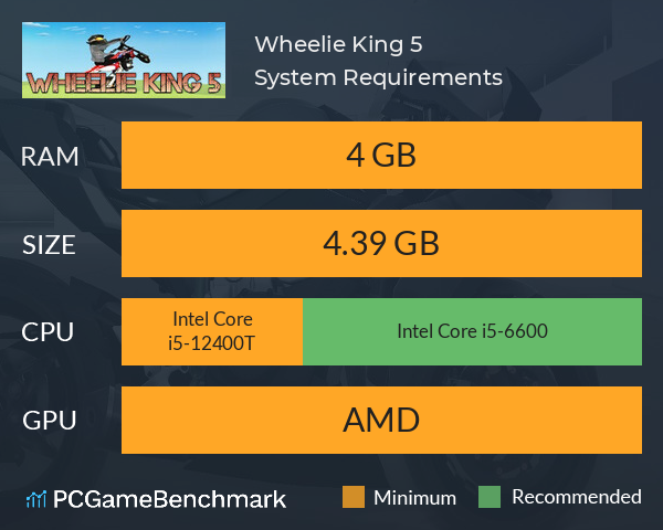 Wheelie King 5 System Requirements PC Graph - Can I Run Wheelie King 5