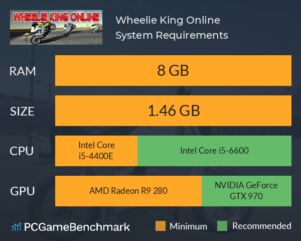 Wheelie King Online System Requirements PC Graph - Can I Run Wheelie King Online
