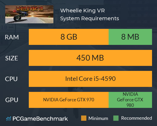 Wheelie King VR System Requirements PC Graph - Can I Run Wheelie King VR
