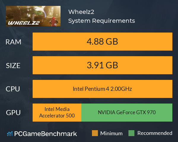 Wheelz2 System Requirements PC Graph - Can I Run Wheelz2