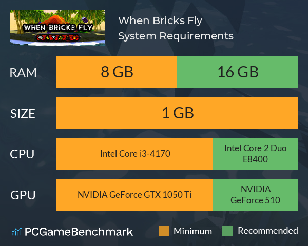 When Bricks Fly System Requirements PC Graph - Can I Run When Bricks Fly