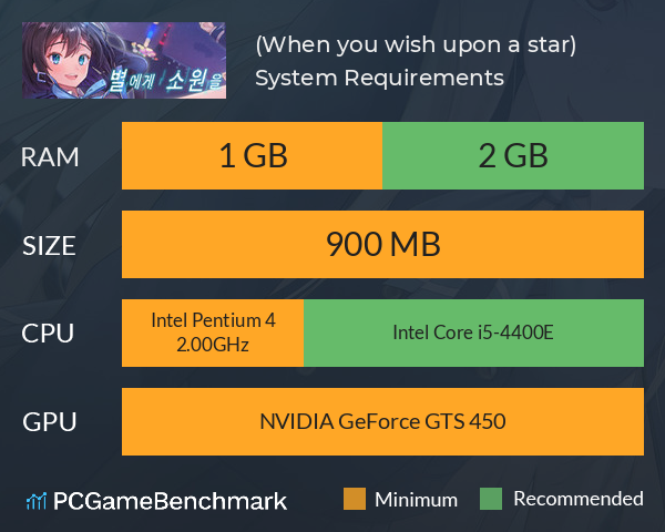 별에게 소원을 (When you wish upon a star) System Requirements PC Graph - Can I Run 별에게 소원을 (When you wish upon a star) 별에게 소원을 (When you wish upon a star) System Requirements PC Graph - Can I Run 별에게 소원을 (When you wish upon a star)