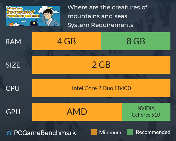 Where are the creatures of mountains and seas System Requirements PC Graph - Can I Run Where are the creatures of mountains and seas Where are the creatures of mountains and seas System Requirements PC Graph - Can I Run Where are the creatures of mountains and seas