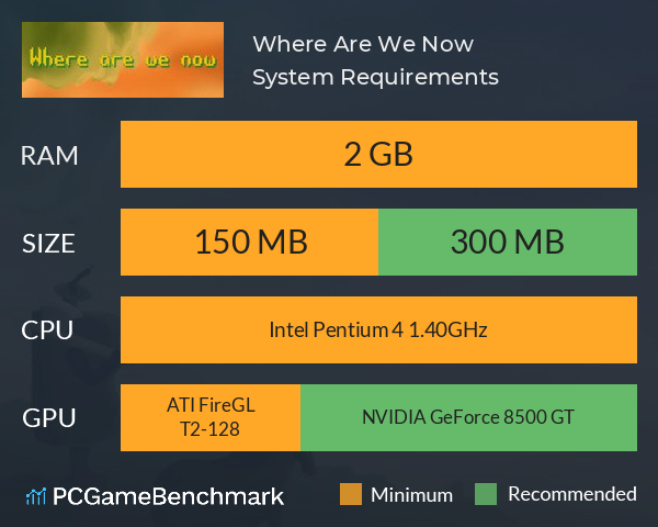 Where Are We Now System Requirements PC Graph - Can I Run Where Are We Now