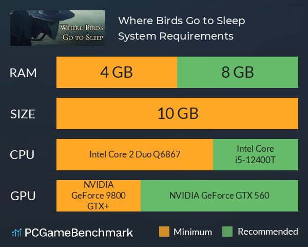 Where Birds Go to Sleep System Requirements PC Graph - Can I Run Where Birds Go to Sleep Where Birds Go to Sleep System Requirements PC Graph - Can I Run Where Birds Go to Sleep