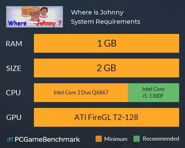 Where is Johnny System Requirements PC Graph - Can I Run Where is Johnny