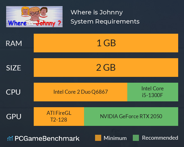 Where is Johnny System Requirements PC Graph - Can I Run Where is Johnny