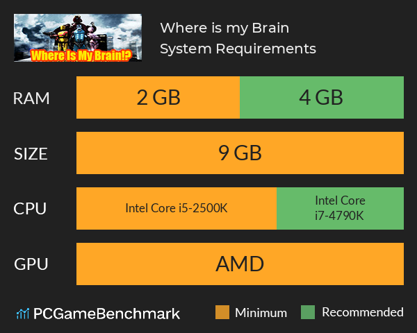 Where is my Brain!? System Requirements PC Graph - Can I Run Where is my Brain!? Where is my Brain!? System Requirements PC Graph - Can I Run Where is my Brain!?