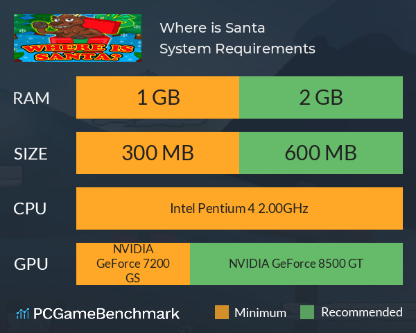 Where is Santa? System Requirements PC Graph - Can I Run Where is Santa? Where is Santa? System Requirements PC Graph - Can I Run Where is Santa?