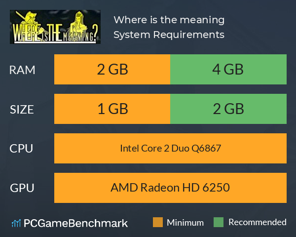 Where is the meaning? System Requirements PC Graph - Can I Run Where is the meaning?