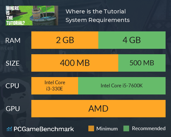 Where is the Tutorial System Requirements PC Graph - Can I Run Where is the Tutorial Where is the Tutorial System Requirements PC Graph - Can I Run Where is the Tutorial