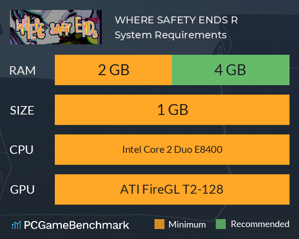 WHERE SAFETY ENDS *R* System Requirements PC Graph - Can I Run WHERE SAFETY ENDS *R* WHERE SAFETY ENDS *R* System Requirements PC Graph - Can I Run WHERE SAFETY ENDS *R*