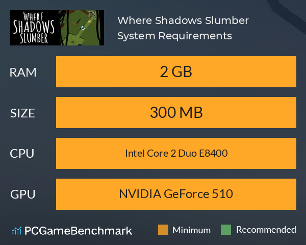 Where Shadows Slumber System Requirements PC Graph - Can I Run Where Shadows Slumber