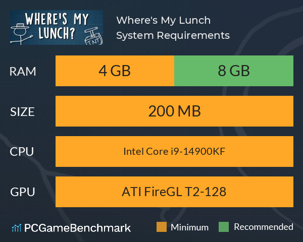 Where's My Lunch? System Requirements PC Graph - Can I Run Where's My Lunch?