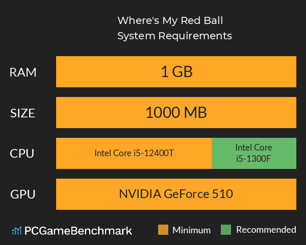 Where's My Red Ball? System Requirements PC Graph - Can I Run Where's My Red Ball? Where's My Red Ball? System Requirements PC Graph - Can I Run Where's My Red Ball?