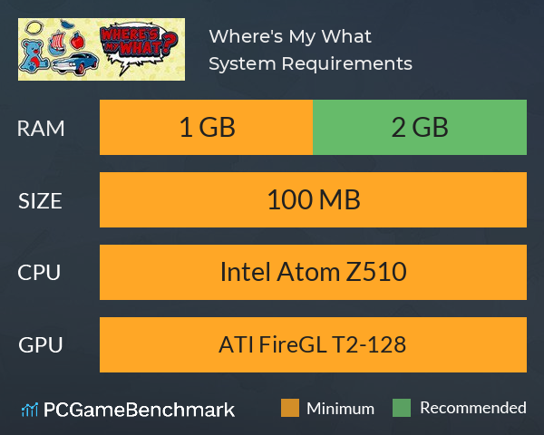 Where's My What? System Requirements PC Graph - Can I Run Where's My What?