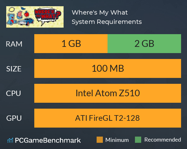 Where's My What? System Requirements PC Graph - Can I Run Where's My What? Where's My What? System Requirements PC Graph - Can I Run Where's My What?