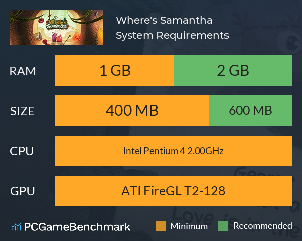 Where's Samantha? System Requirements PC Graph - Can I Run Where's Samantha? Where's Samantha? System Requirements PC Graph - Can I Run Where's Samantha?