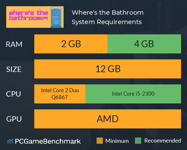 Where's the Bathroom!?! System Requirements PC Graph - Can I Run Where's the Bathroom!?! Where's the Bathroom!?! System Requirements PC Graph - Can I Run Where's the Bathroom!?!