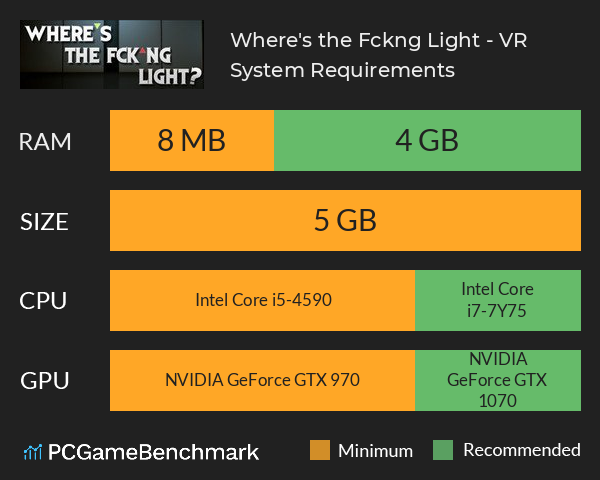 Where's the Fck*ng Light - VR System Requirements PC Graph - Can I Run Where's the Fck*ng Light - VR