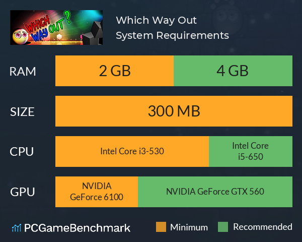 Which Way Out System Requirements PC Graph - Can I Run Which Way Out Which Way Out System Requirements PC Graph - Can I Run Which Way Out