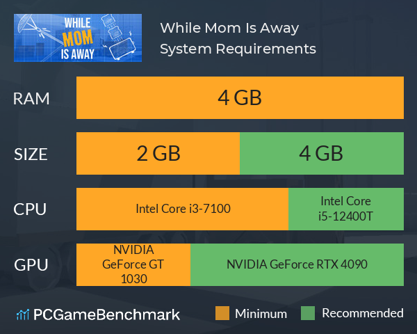 While Mom Is Away System Requirements PC Graph - Can I Run While Mom Is Away While Mom Is Away System Requirements PC Graph - Can I Run While Mom Is Away