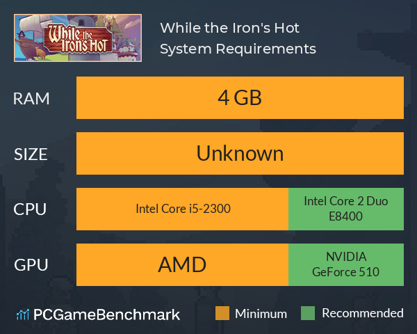 While the Iron's Hot System Requirements PC Graph - Can I Run While the Iron's Hot