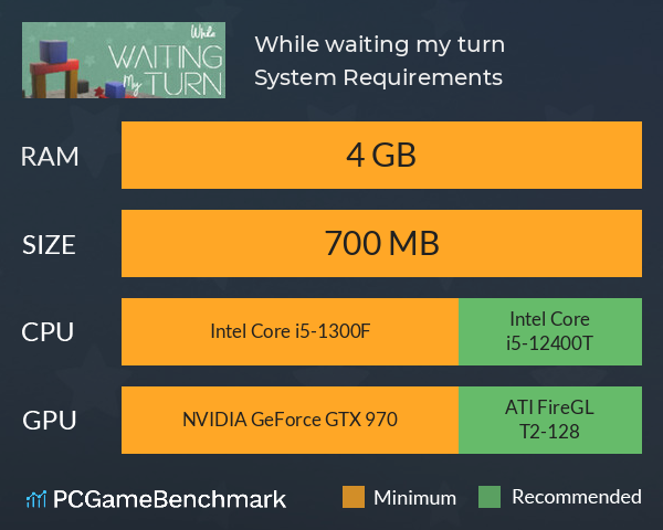 While waiting my turn System Requirements PC Graph - Can I Run While waiting my turn While waiting my turn System Requirements PC Graph - Can I Run While waiting my turn