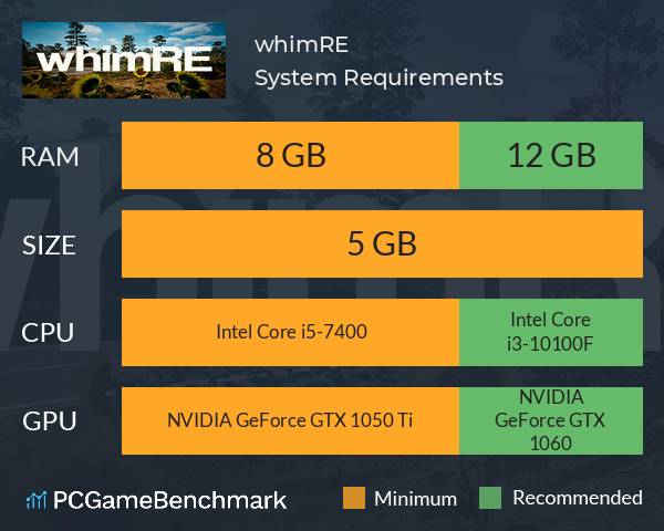 whimRE System Requirements PC Graph - Can I Run whimRE whimRE System Requirements PC Graph - Can I Run whimRE