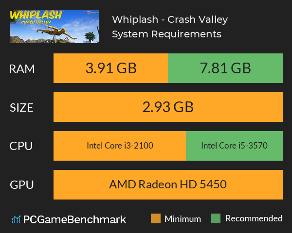 Whiplash - Crash Valley System Requirements PC Graph - Can I Run Whiplash - Crash Valley