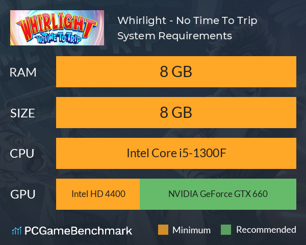 Whirlight - No Time To Trip System Requirements PC Graph - Can I Run Whirlight - No Time To Trip Whirlight - No Time To Trip System Requirements PC Graph - Can I Run Whirlight - No Time To Trip