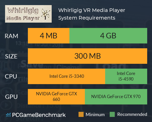 Whirligig VR Media Player System Requirements PC Graph - Can I Run Whirligig VR Media Player