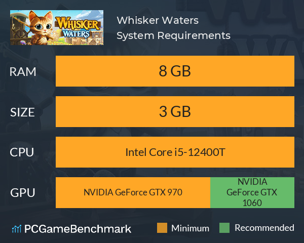 Whisker Waters System Requirements PC Graph - Can I Run Whisker Waters