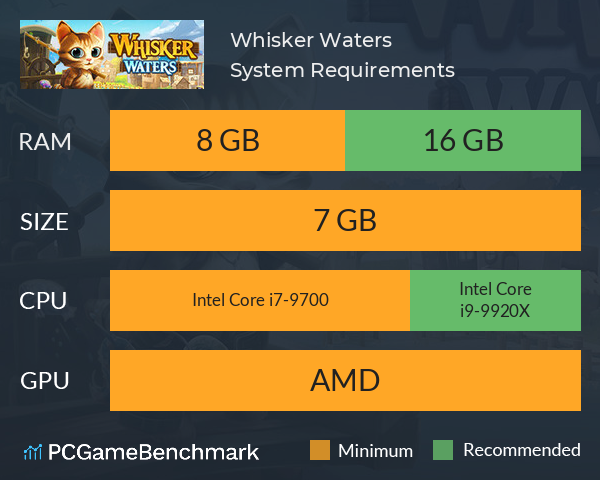 Whisker Waters System Requirements PC Graph - Can I Run Whisker Waters