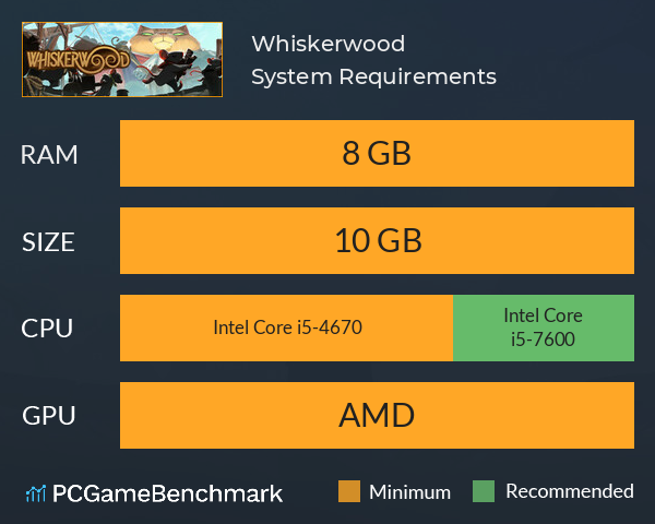 Whiskerwood System Requirements PC Graph - Can I Run Whiskerwood Whiskerwood System Requirements PC Graph - Can I Run Whiskerwood