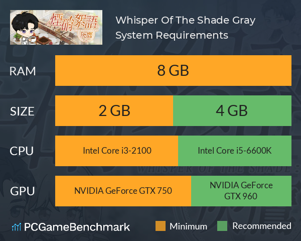 Whisper Of The Shade: Gray System Requirements PC Graph - Can I Run Whisper Of The Shade: Gray Whisper Of The Shade: Gray System Requirements PC Graph - Can I Run Whisper Of The Shade: Gray
