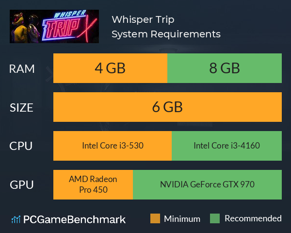 Whisper Trip System Requirements PC Graph - Can I Run Whisper Trip