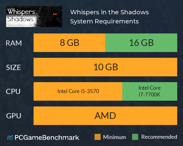 Whispers in the Shadows System Requirements PC Graph - Can I Run Whispers in the Shadows Whispers in the Shadows System Requirements PC Graph - Can I Run Whispers in the Shadows