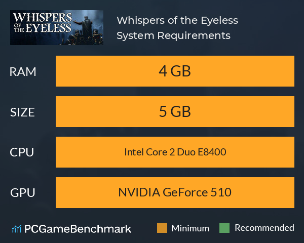 Whispers of the Eyeless System Requirements PC Graph - Can I Run Whispers of the Eyeless