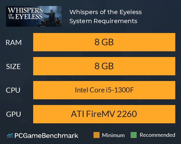 Whispers of the Eyeless System Requirements PC Graph - Can I Run Whispers of the Eyeless Whispers of the Eyeless System Requirements PC Graph - Can I Run Whispers of the Eyeless
