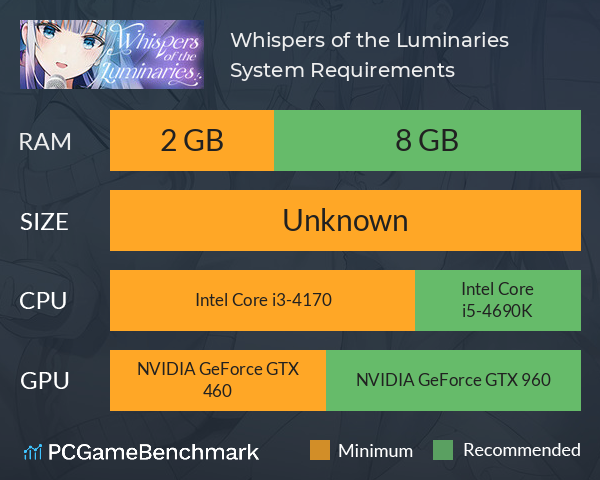 Whispers of the Luminaries System Requirements PC Graph - Can I Run Whispers of the Luminaries Whispers of the Luminaries System Requirements PC Graph - Can I Run Whispers of the Luminaries