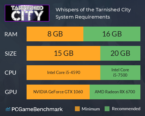 Whispers of the Tarnished City System Requirements PC Graph - Can I Run Whispers of the Tarnished City Whispers of the Tarnished City System Requirements PC Graph - Can I Run Whispers of the Tarnished City