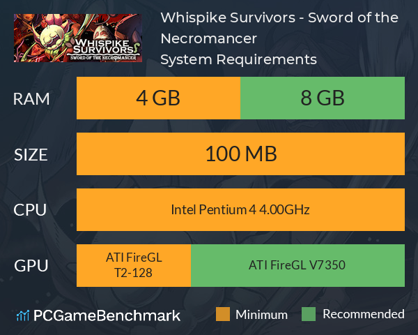 Whispike Survivors - Sword of the Necromancer System Requirements PC Graph - Can I Run Whispike Survivors - Sword of the Necromancer