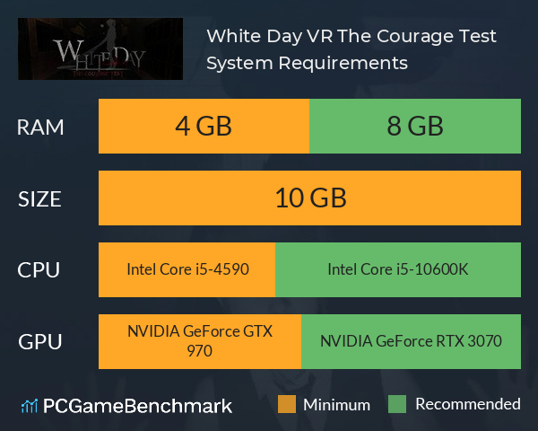 White Day VR: The Courage Test System Requirements PC Graph - Can I Run White Day VR: The Courage Test